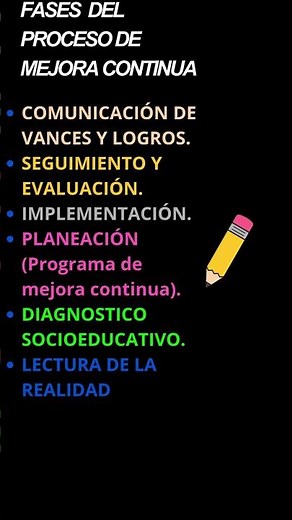 FASES DEL PROCESOS DE MEJORA CONTINUA
