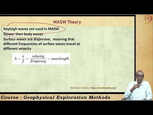 36. Multichannel Analysis of Surface Waves (MASW)
