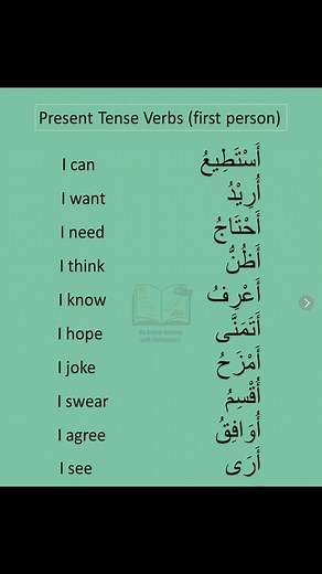 3.2K views · 128 reactions | Present tense verb in Arabic language | My Arabic Journey with Mohammed | Facebook
