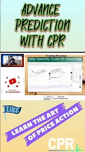 Secret Trading Strategy No One Will Tell You | CPR (Central Pivot Range) Explained