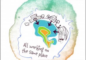 12K views · 89 reactions | What is all the fuss about developmental...