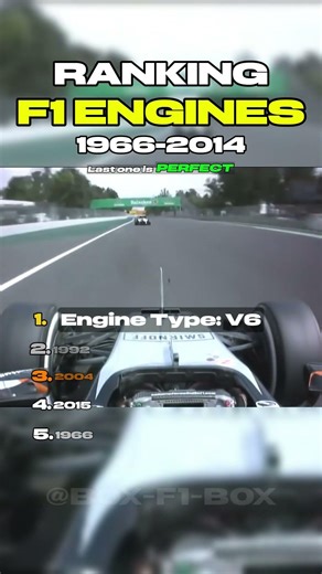 Ranking F1 engines 1966 2014 edition