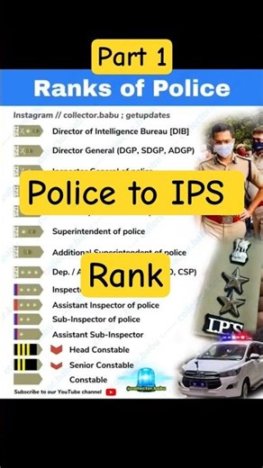 Police to IPS Rank with Rank name #ips #upsc #ias #shorts