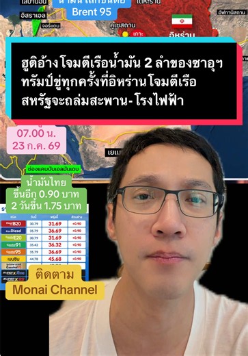 ฮูติอ้างโจมตีเรือน้ำมัน 2 ลำของซาอุฯ ทรัมป์ขู่ทุกครั้งที่อิหร่านโจมตีเรือที่ฮอร์มุซ สหรัฐจะถล่มสะพาน-โรงไฟฟ้า 1 แห่ง #ข่าวtiktok #ราคาน้ำมัน #สงคราม #อิหร่าน #สหรัฐอเมริกา