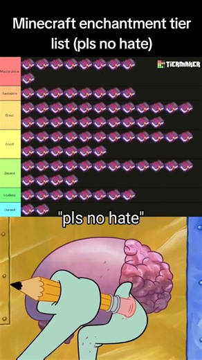 Minecraft enchantment tier list