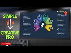 Convert Geometric Shapes into a Creative Slide in Under 10 Minutes