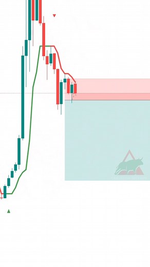One of the best forex indicator to make $500 daily #reels #forex #crypto JOIN➡️ https://telegram.me/ AW7xRwYTlTNlYzg0 | Easy Trends