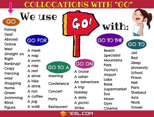 Collocations with GO! | 7ESL Fun English