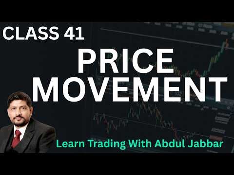 Level 1 | Class 41 | Market Movement Explained | How Price Actually Moves