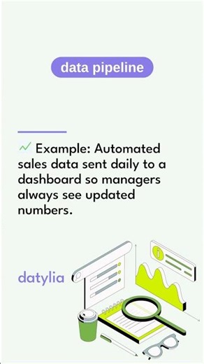 What Is a Data Pipeline? Simple Example