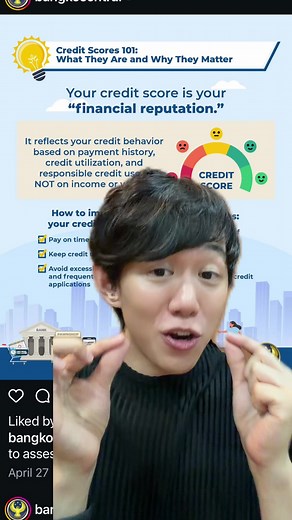 Understand Your Credit Score: Key Apps & Terms