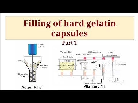Filling of Hard gelatin capsules part 1, auger fill principle, vibratory fill principle #pharmaguide