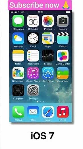 iPhone Operating System Evolution: iOS 1 to iOS 18 Timeline. iPhone Evolution in One Video #iphone