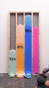 Unexpected Foam Experiment | Crafty Panda How