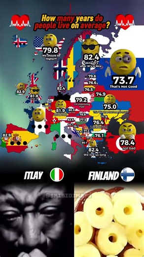 How many years do people live on average? #europe #geography #mapping #countries #memes