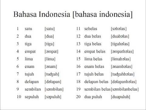 Indonesian Numbers 1-20