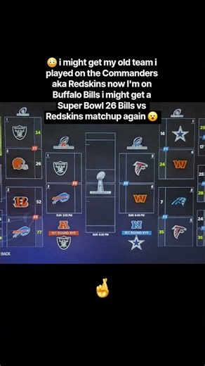 MADDEN 23 | GAMEPLAY MC MIGHT GET SUPER BOWL XXVI BUFFALO BILLS VS WASHINGTON COMMANDERS | SUBSCRIBE