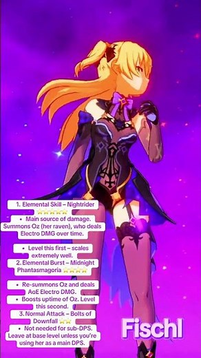 Genshin Fischl 🔹 TALENT PRIORITY (Sub-DPS / Support Fischl)