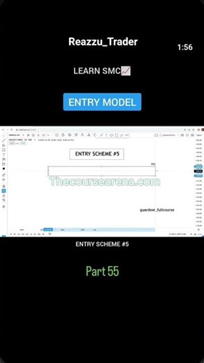 LEARN SMC 📊💯 ENTRY MODULE 📈🧠 #trading #trending #nifty #shorts #reels #motivation