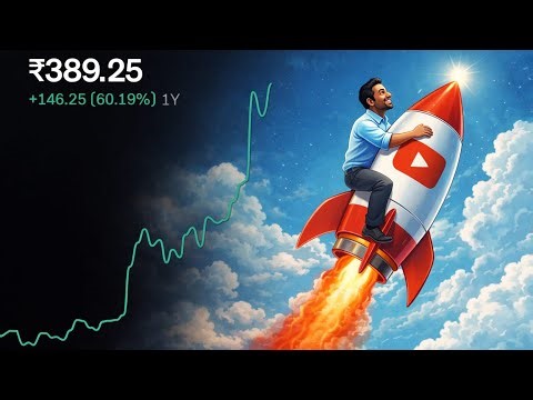 Textile Sector Multibagger Stock analysis.