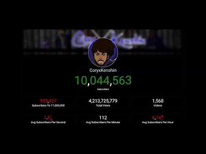 CoryxKenshin live subscriber count