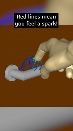 SIMULIA | Zap! 🫨 We’ve all been there... And now thanks to electromagnetic simulation, we can see it too. Check out the electric field stream lines... | Instagram