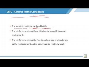Material Science - 2 | C3-L4 | Classification of composite material