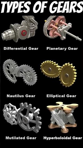 Different gear mechanism #Viral #Trending #Engineering #GearMechanism