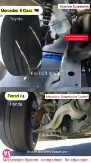 🔥 😱😱Mercedes vs Ferrari – The Suspension Test That Shocked Everyone!