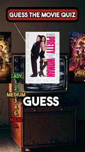 Ultimate Movie Quiz Challenge: Guess the Film!