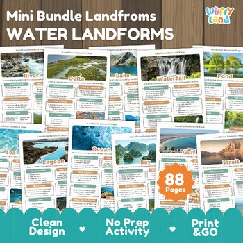 Water Landforms Mega Bundle | Aquatic Geography Research Project & Science Pages