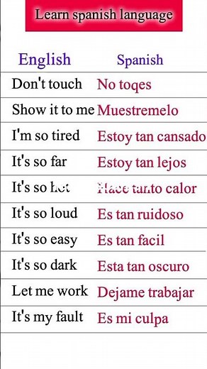 learn Spanish language For beginners