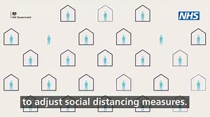 The R number (rate of infection) explained More here: https://www.itv.com/news/2020-04-28/coronavirus-q-a-what-is-the-r-value/ | ITV News