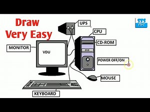 Draw Computer in Ms Paint | Draw Computer step by step | parts of computer | computer | STS Art