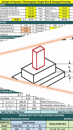 Design of Stepped Footing Sqaure & Rectangular I December 2025