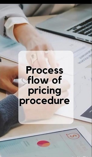 Configuration steps of pricing procedure #sap #sapsd #learnearn