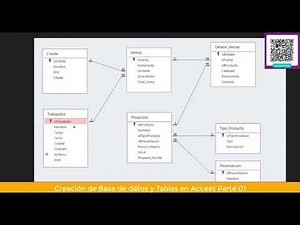 Microsoft Access 01 - Creación de Base de datos y tablas