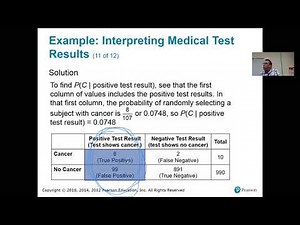 4-3 Complements, Conditional Probability, and Bayes' Theorem part 2