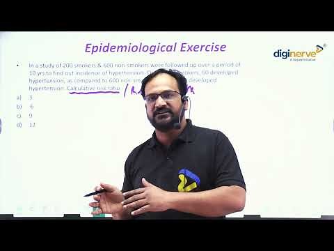 How to Calculate Relative Risk Explained | Dr Yogesh K Singhal