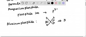 SOLVED:The gas phosphine (PH3) is used as a fumigant to protect stored grain and other durable produce from pests. Phosphine is generated where it is to be used by adding water to aluminum phosphide or magnesium phosphide. Give formulas for these two phosphides.