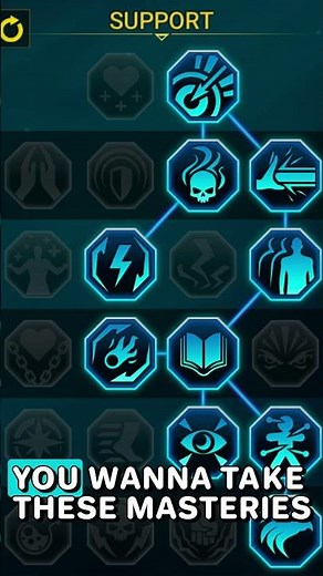 How To Build Lydia NM Hydra Raid: SHADOW LEGENDS #gaming #raidinvite #raidshadowlegends