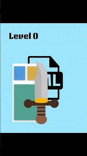 If I Started Android Development Today, I'd Learn This First