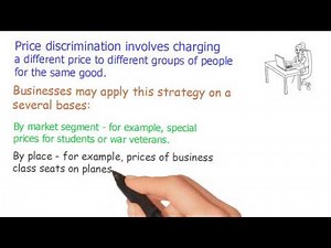 F5 Price discrimination