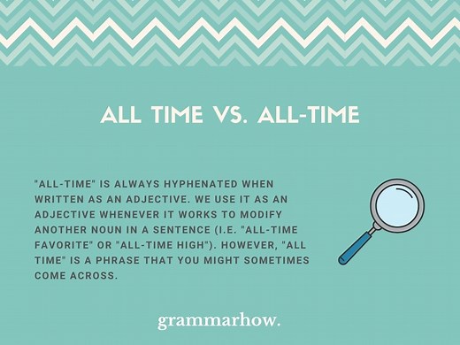 All time or All-time? (Hyphenation Rule Explained)