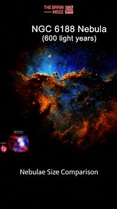 33K views · 671 reactions | Nebulae Size Comparison: From the Smallest to the Largest - Explore the cosmos with us as we compare the sizes of nebulae, from the intricately small to the breathtakingly massive. Discover the wonders of the universe and marvel at the scale of these celestial giants. | The Brain Maze | Facebook
