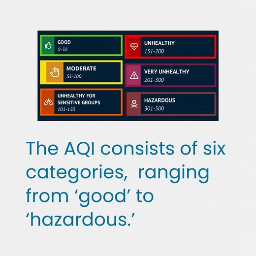 The Air Quality Index (AQI) is a tool for reporting how clean or polluted the air is and the potential health risks associated with exposure. Spokane Clean Air sensors and monitors report the AQI 24/7, updating hourly. Our current AQI webpage also provides air quality and forecasting FAQs to help you understand more about how we monitor the air. For more information on the AQI and the current air quality, visit: https://bit.ly/4dRxWsg #SpokaneWA #Cleanair #AQI | Spokane Regional Clean Air Agency