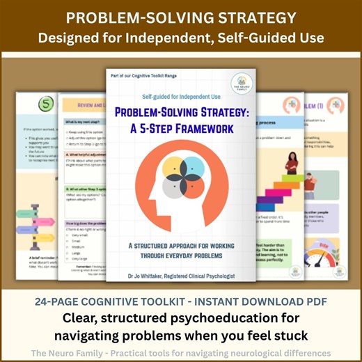 Problem-solving Strategy PDF | Cognitive Toolkit for Overthinking, Decision-making & Feeling Stuck | Self-guided Worksheets - Etsy Canada