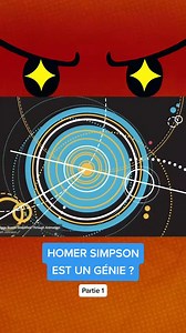 103K views · 1.4K reactions | Et si le personnage principal de la série "Les Simpson" était en réalité un génie ? #genie #homer #simpson #fyp #homersimpson | Trash Videos | Facebook