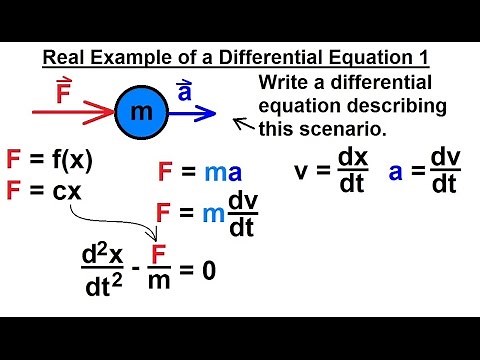 Differential Equation - Introduction (5 of 15) Real Example of a Differential Equation - 1