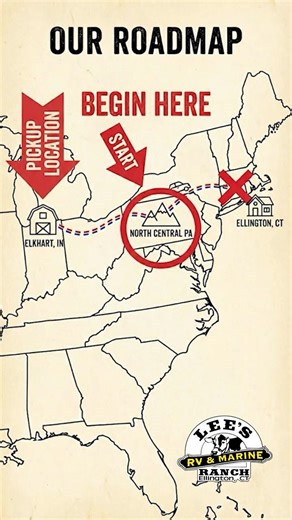 How RVs Actually Get Delivered 🚛💨 (Pays For The Truck?)